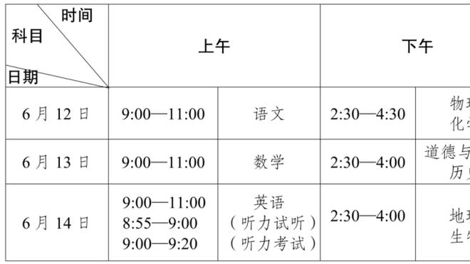 活球时努涅斯未追球却找裁判要点，卡拉格：早打空门不就完了！